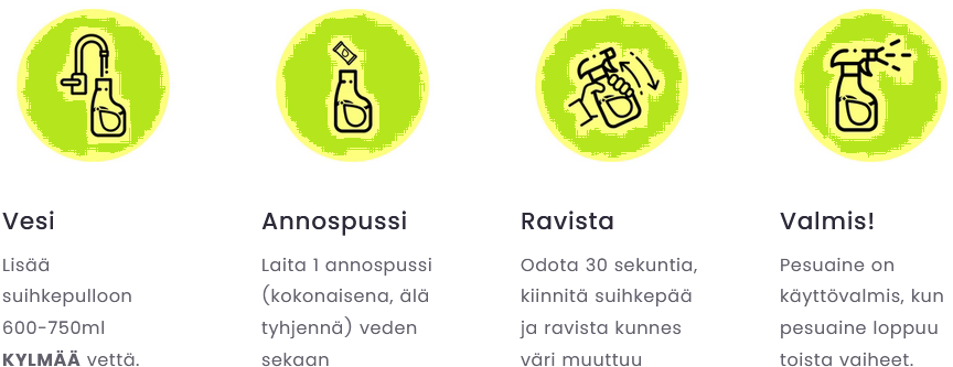 ohjeistus